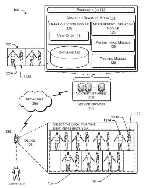 Interactive Graphical System for Estimating Body Measurements