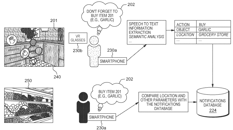 Synchronizing Virtual Reality Notifications