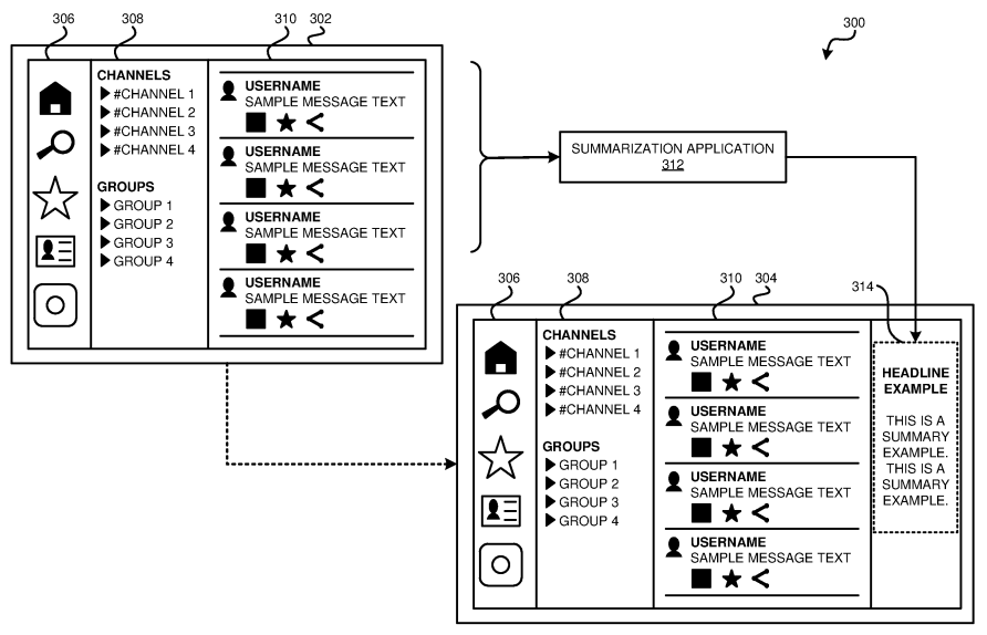 IBM Wants to Patent a Method for Summarizing Multi-Modal Conversations in a Multi-User Messaging Application