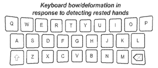 Apple Seeks to Patent a Method for Animating a Virtual Keyboard