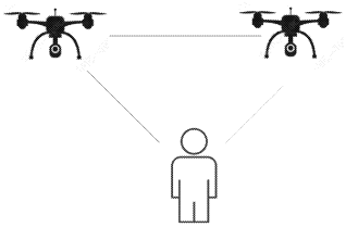 Multi Robot System Patent