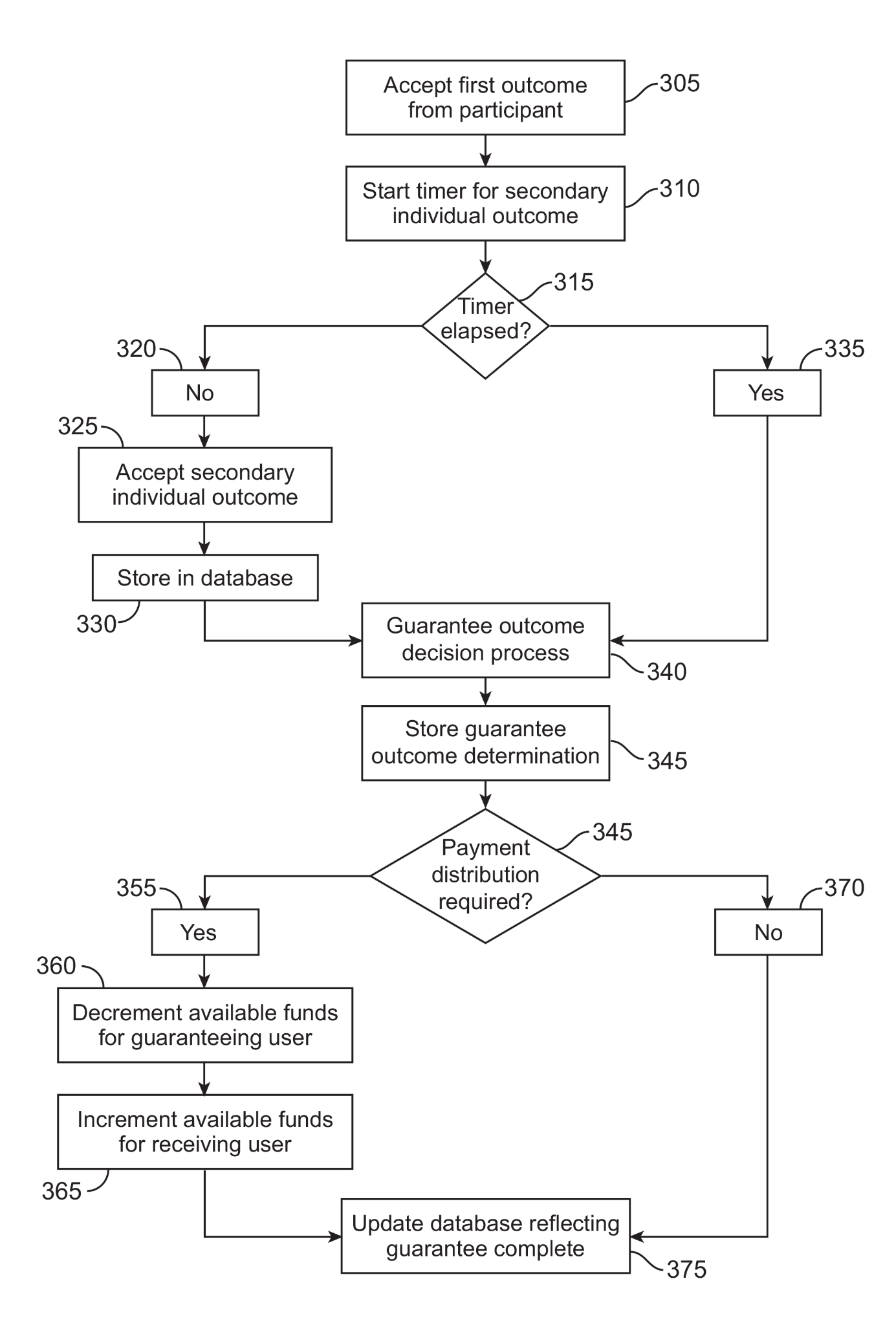 Utility Patent Drawings 