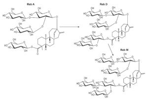 Chemical formulae Patent Drawings