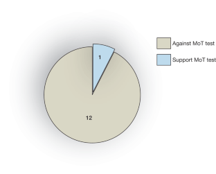 Bilski v. Kappos (2010)