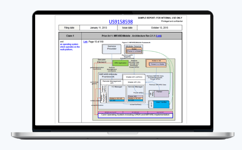 Diese Abbildung zeigt einen Beispielbericht für eine EOU, der von MaxVal bereitgestellt wurde