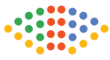 Symphony Logo